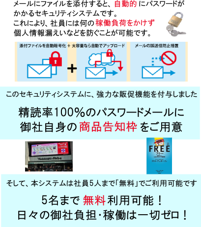 オートセキュリティメール